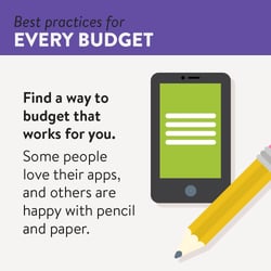Best Practices for Every Budget
